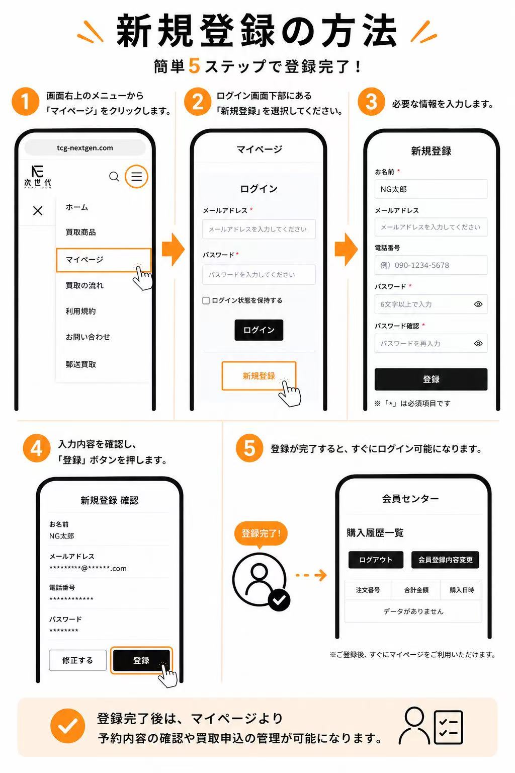 ネクストジェン買取